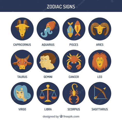 Zoodiac