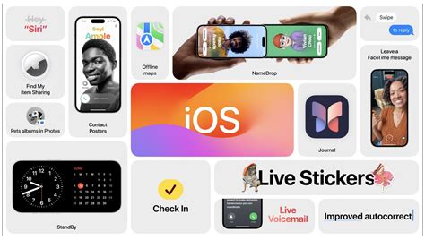 iOS 17 Features: Expectations