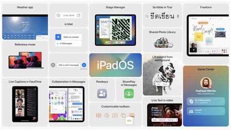 iPadOS 16: Features