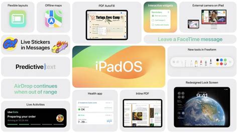 iPadOS 17: Features